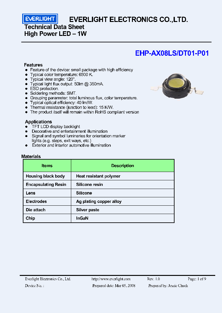EHP-AX08LS-DT01-P01_4162585.PDF Datasheet