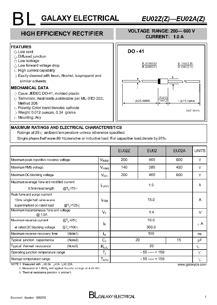 EU02A_4140616.PDF Datasheet