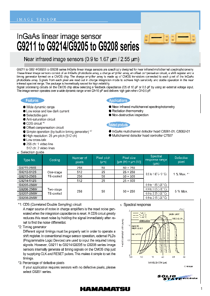 G921105_4127037.PDF Datasheet