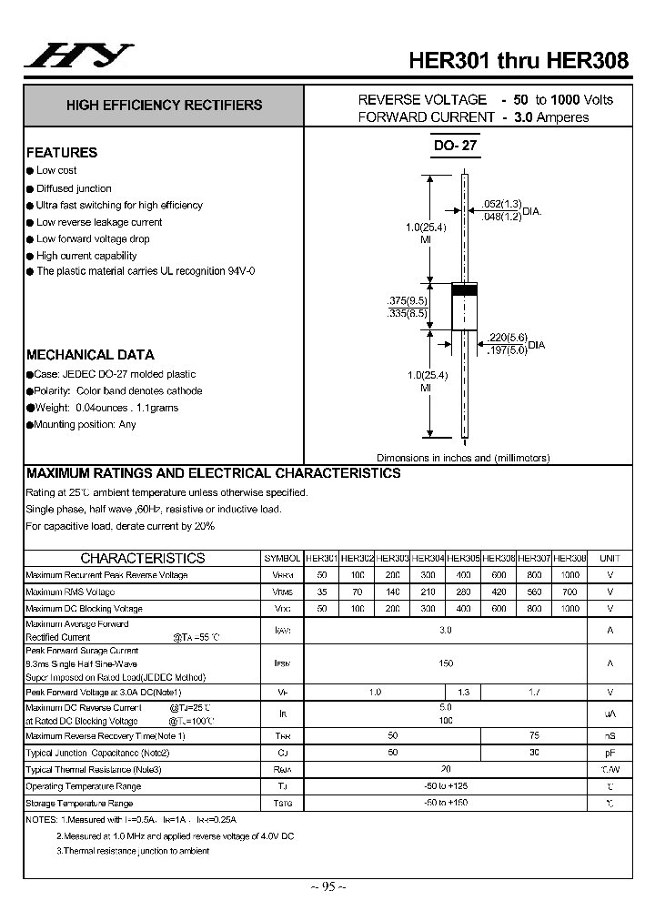 HER305_4117079.PDF Datasheet