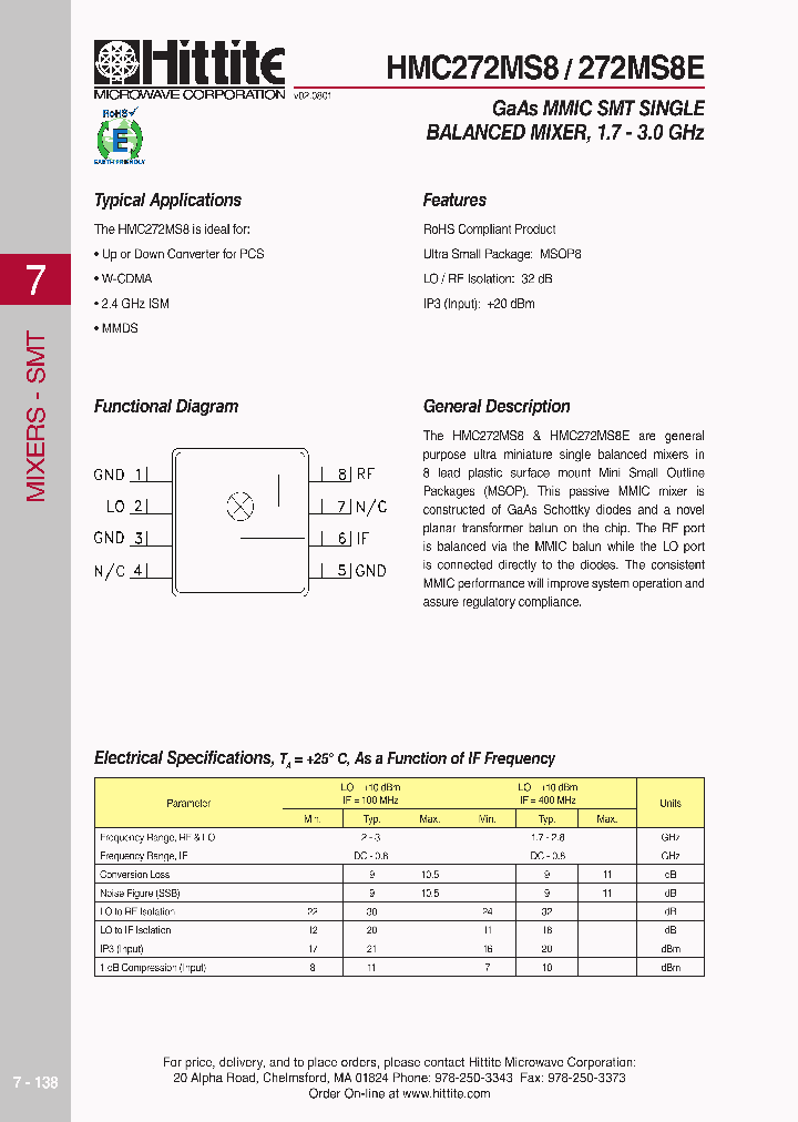 HMC272MS806_4138655.PDF Datasheet