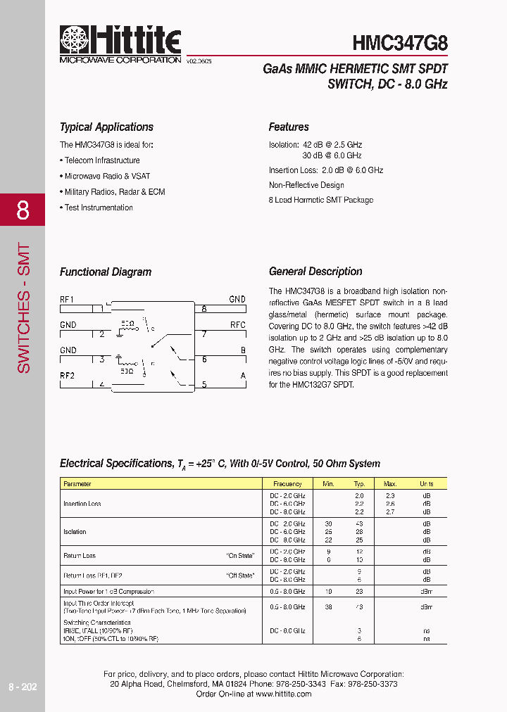 HMC347G806_4138546.PDF Datasheet