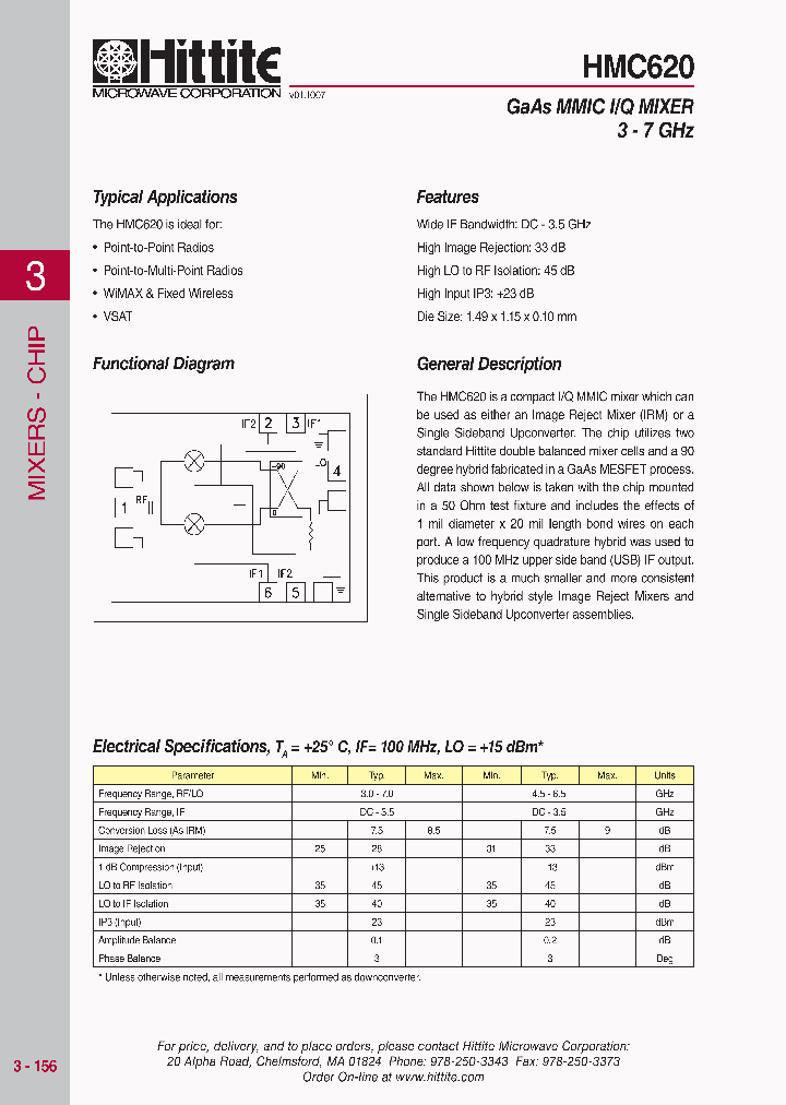 HMC620_4125274.PDF Datasheet