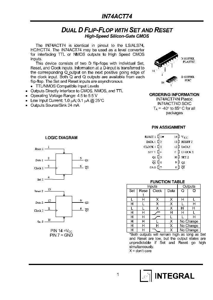 IN74ACT74_4104701.PDF Datasheet