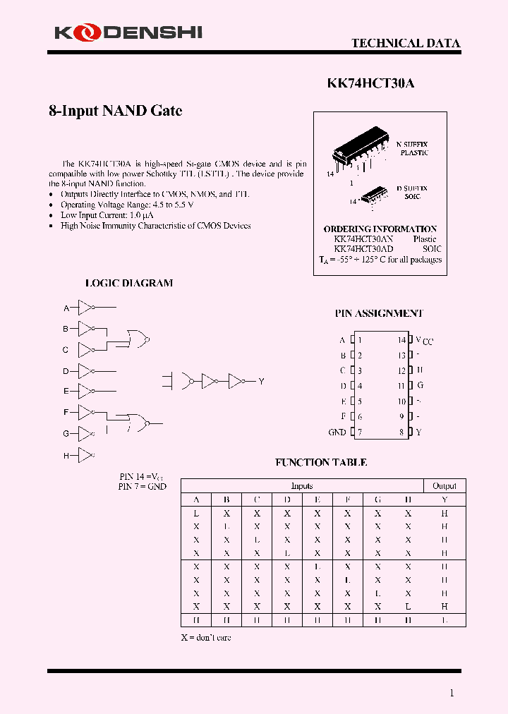 KK74HCT30A_4164556.PDF Datasheet