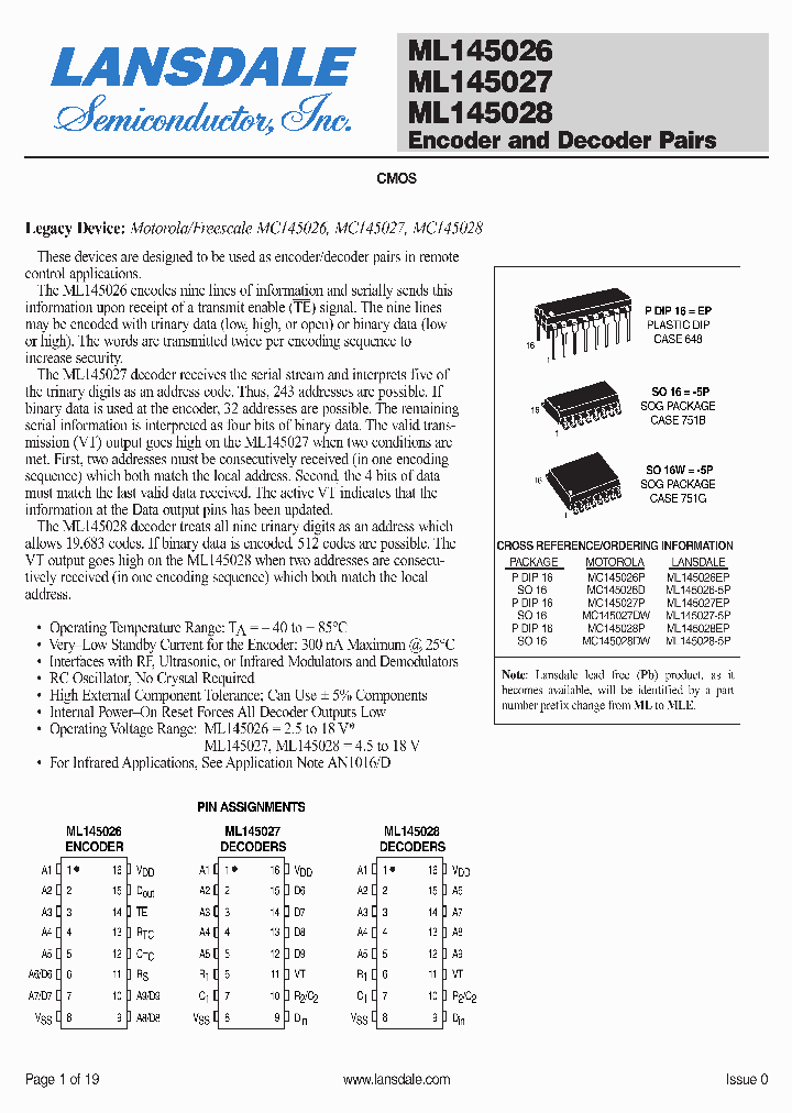 1PZ MC145026P DIP-16 – Coppia Encoder E Decoder CMOS – IC Nuovo