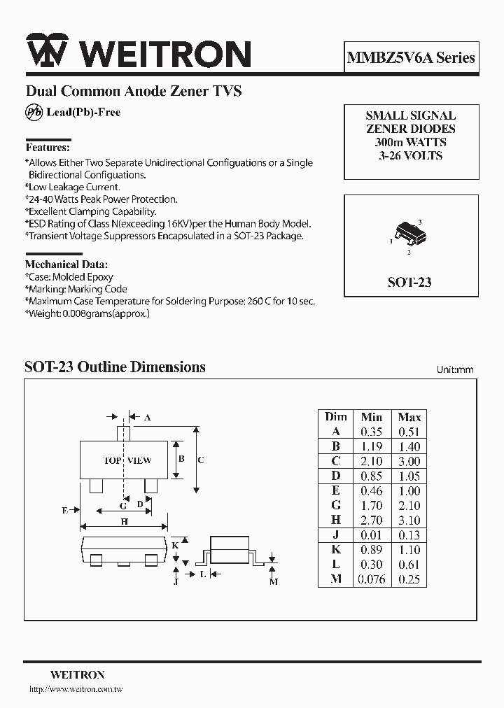 MMBZ5V6A_4109670.PDF Datasheet