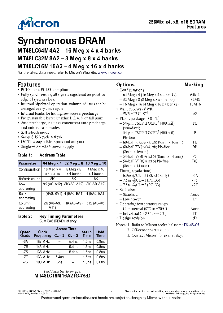 MT48LC64M4A299_4155487.PDF Datasheet