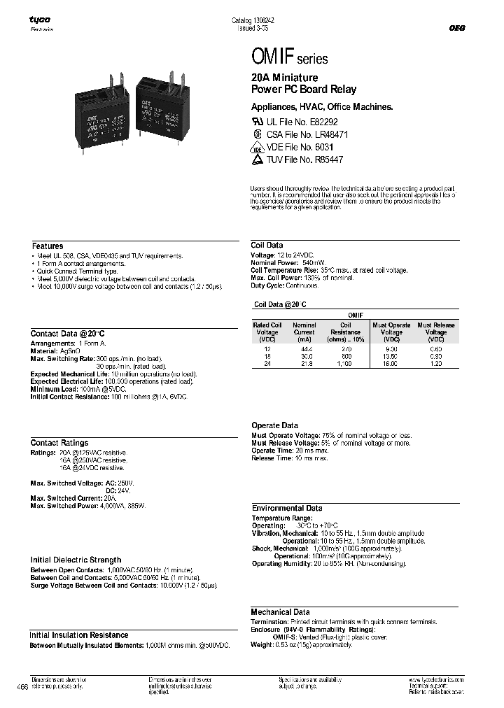 OMIF-S-112LM_4149431.PDF Datasheet