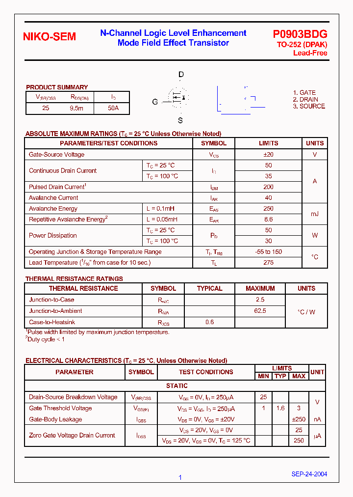 P0903BDG_4112581.PDF Datasheet Download --- IC-ON-LINE