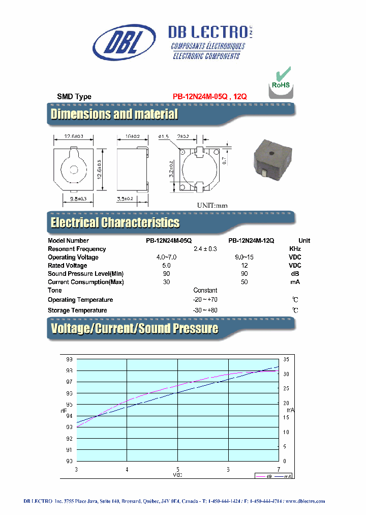 PB-12N24M-12Q_4126309.PDF Datasheet