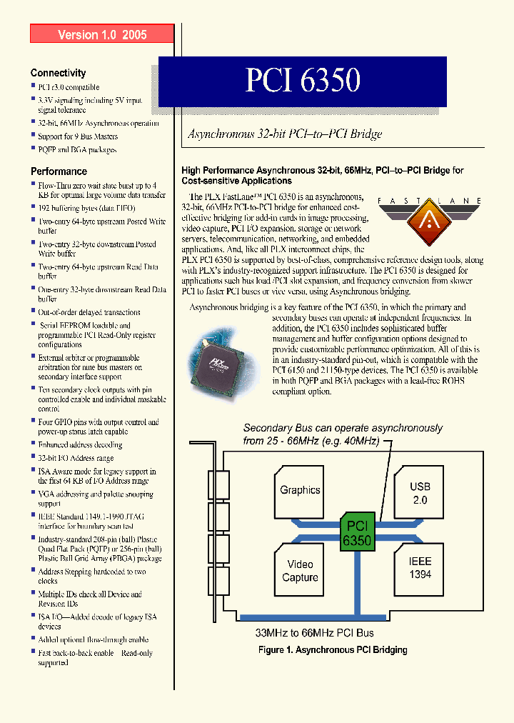 PCI6350-AA66PC_4128138.PDF Datasheet