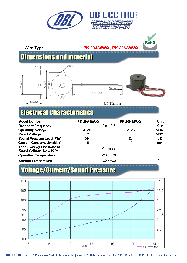 PK-20N38WQ_4126302.PDF Datasheet