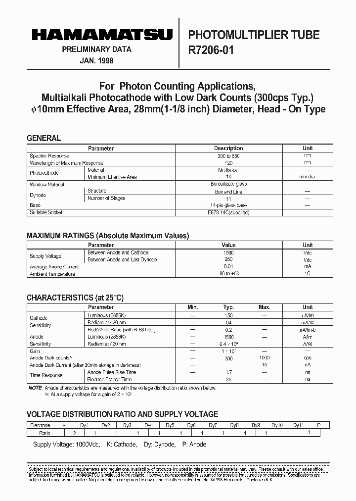 R7206-01_4126661.PDF Datasheet