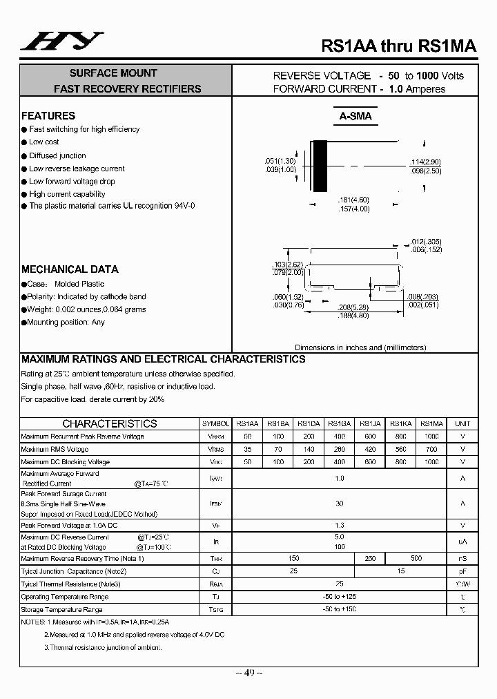 RS1AA_4147518.PDF Datasheet Download --- IC-ON-LINE