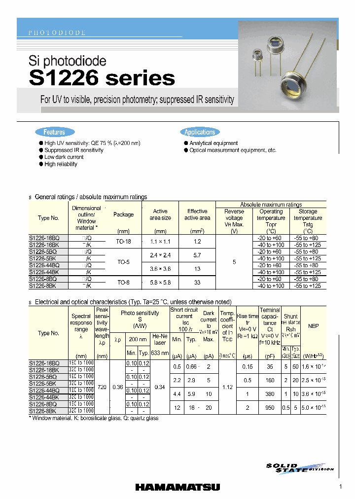 S1226-18BK_4126517.PDF Datasheet Download --- IC-ON-LINE