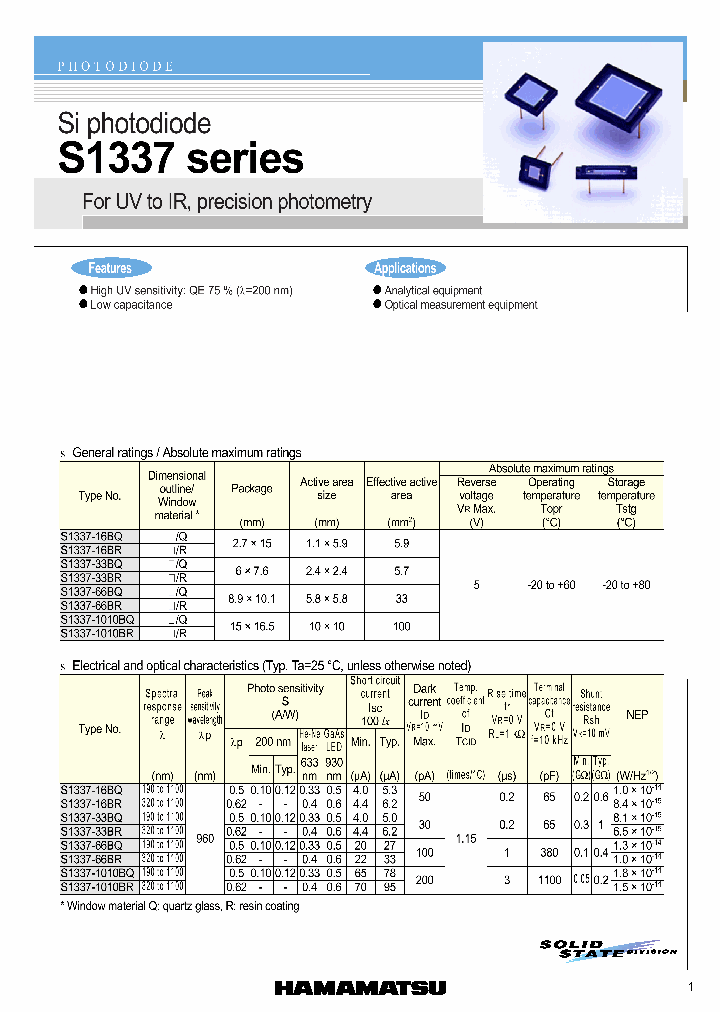 S1337-33BQ_4126504.PDF Datasheet