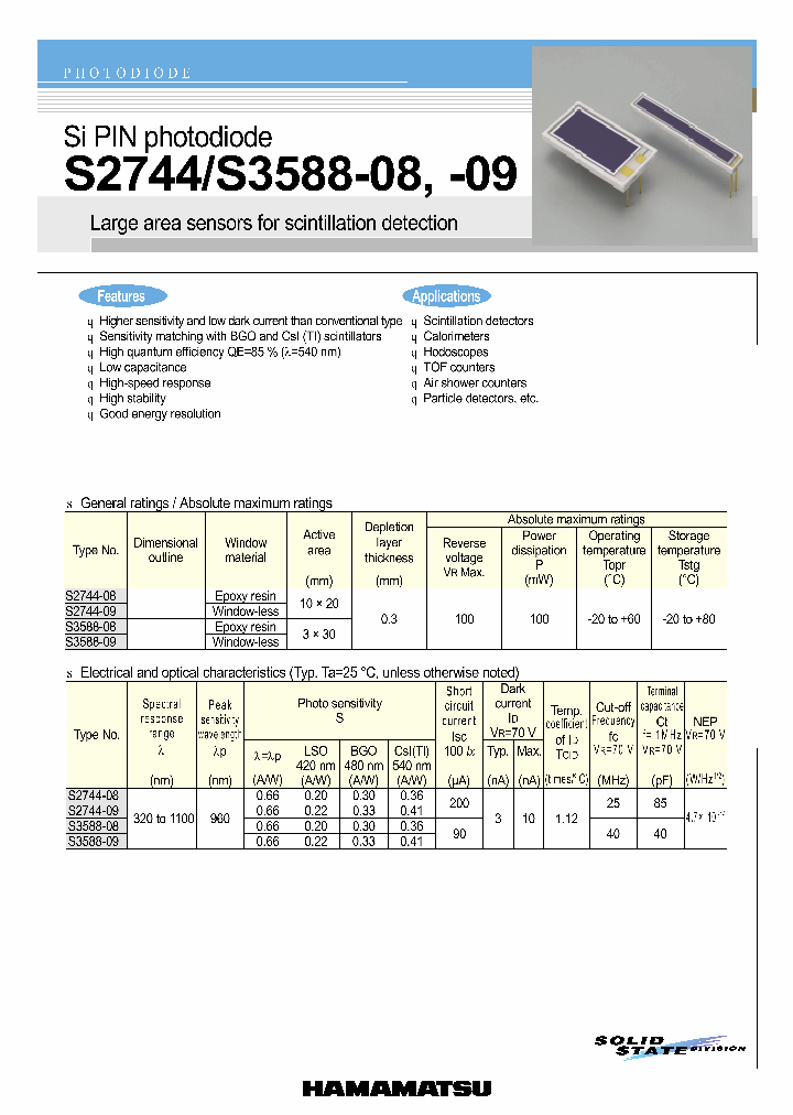 S3588-08_4126482.PDF Datasheet