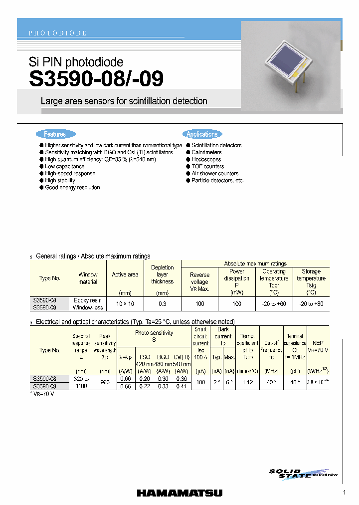 S3590-08_4126480.PDF Datasheet
