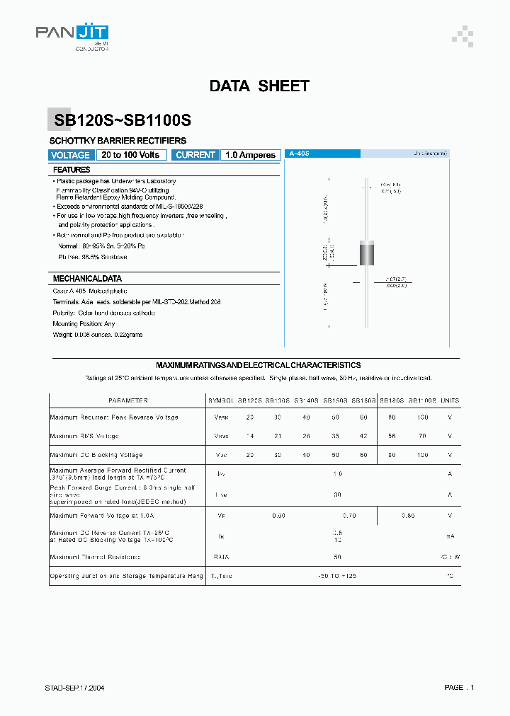 SB150S_4120121.PDF Datasheet