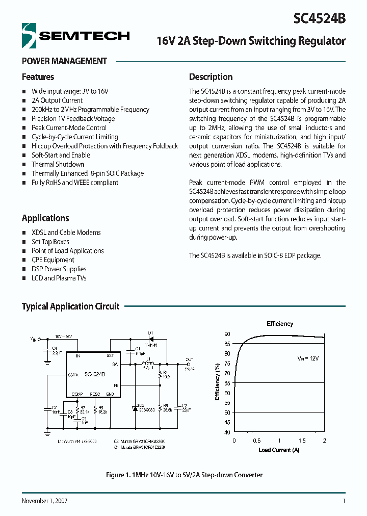 SC4524BSETRT_4131777.PDF Datasheet