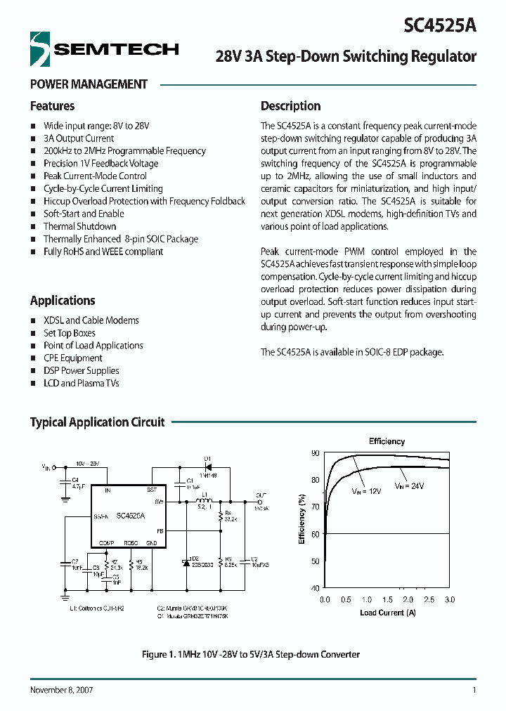 SC4525ASETRT_4131775.PDF Datasheet