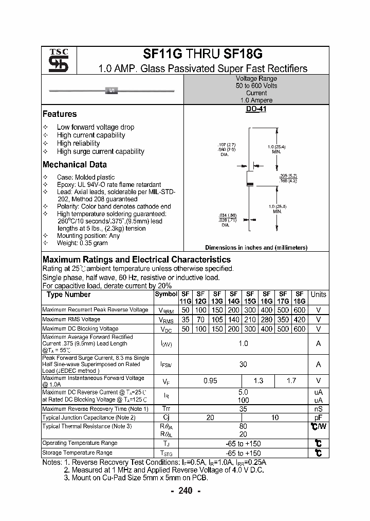 SF16G_4112047.PDF Datasheet
