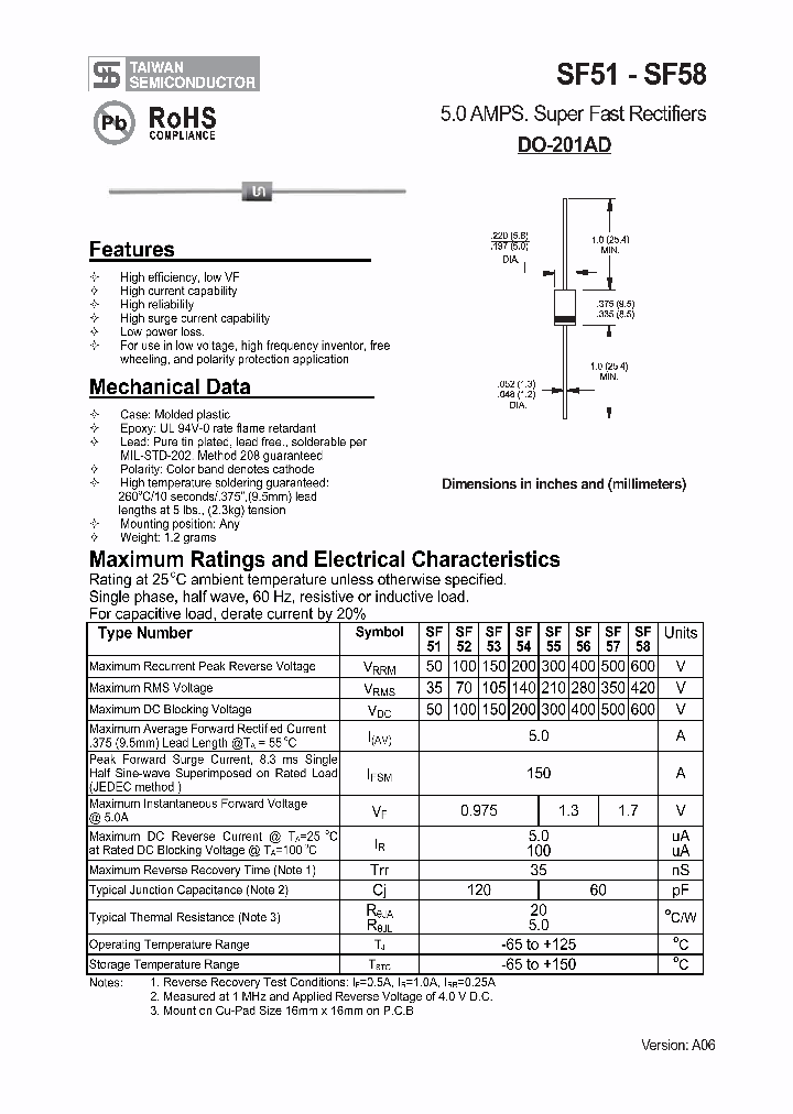 SF56_4110858.PDF Datasheet