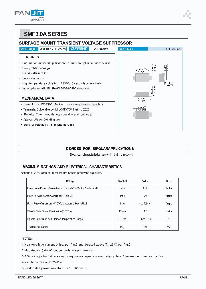 SMF50A_4113556.PDF Datasheet