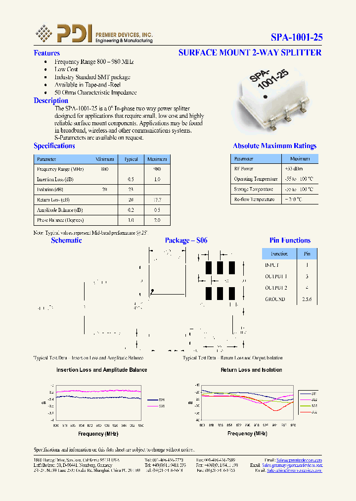 SPA-1001-25_4140703.PDF Datasheet
