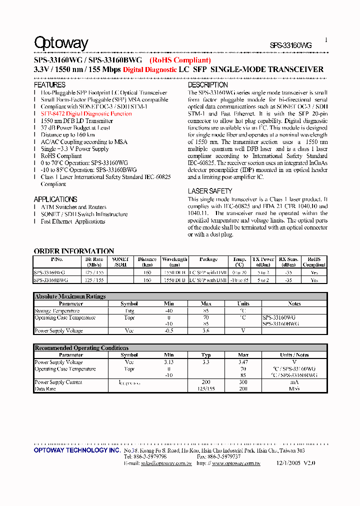 SPS-33160WG_4124427.PDF Datasheet