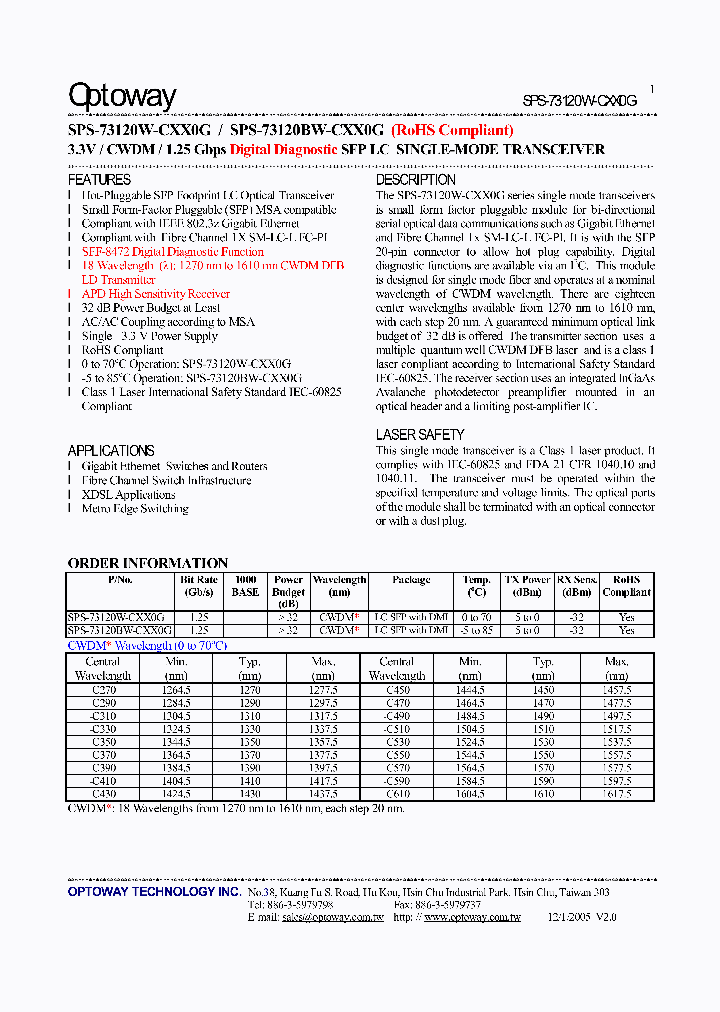 SPS-73120W-CXX0G_4124400.PDF Datasheet
