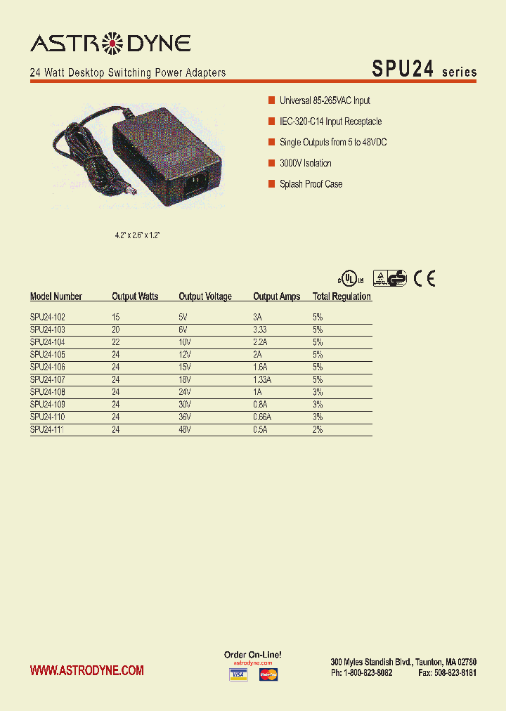 SPU24-102_4133626.PDF Datasheet