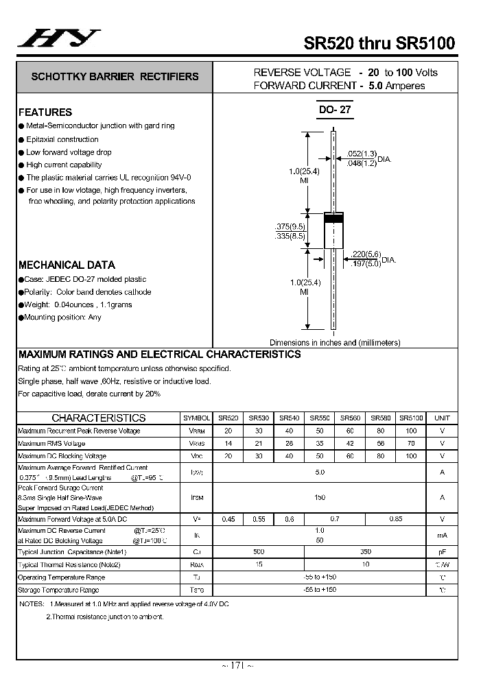 SR560_4153500.PDF Datasheet Download --- IC-ON-LINE