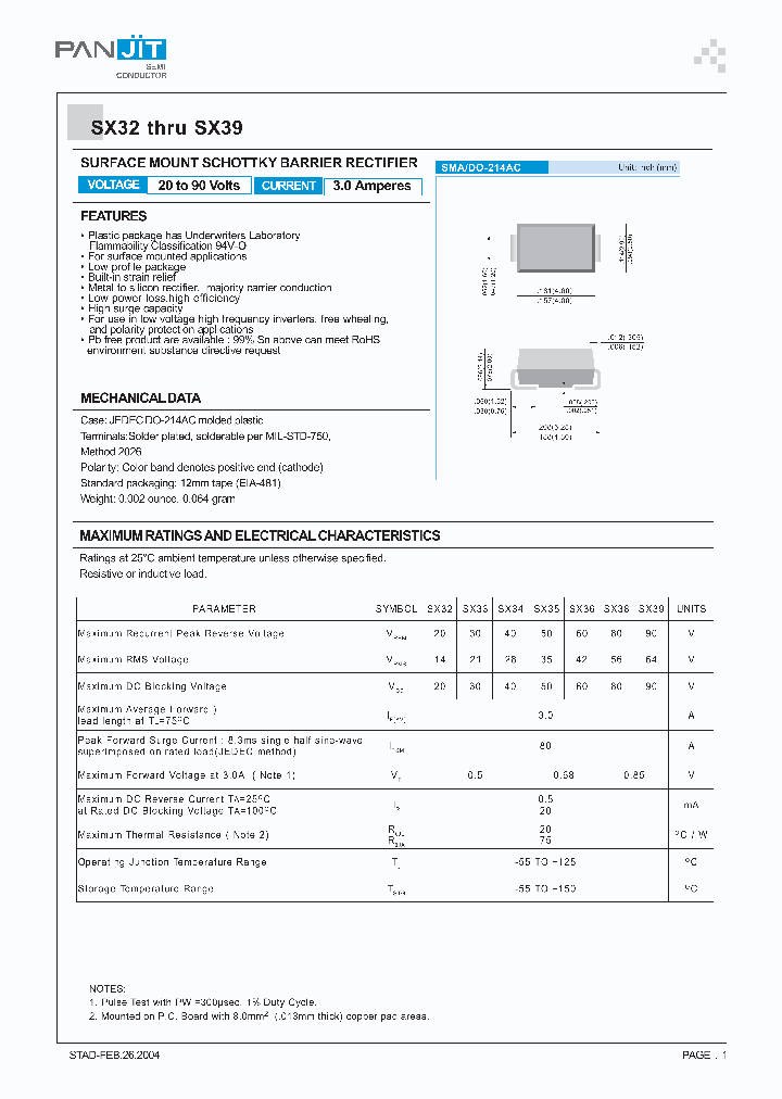 SX3204_4119973.PDF Datasheet