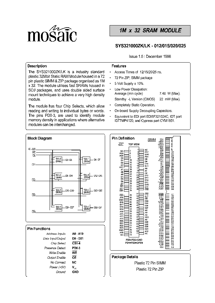 SYS321000ZK-020_4117757.PDF Datasheet