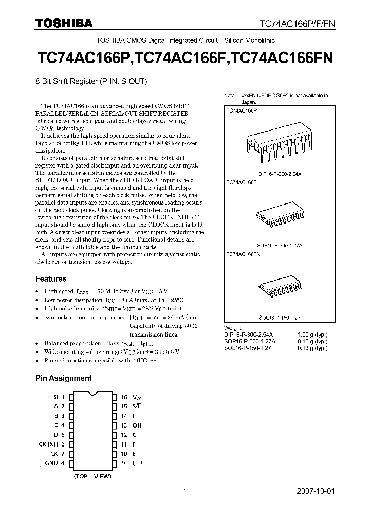 TC74AC166P07_4125049.PDF Datasheet