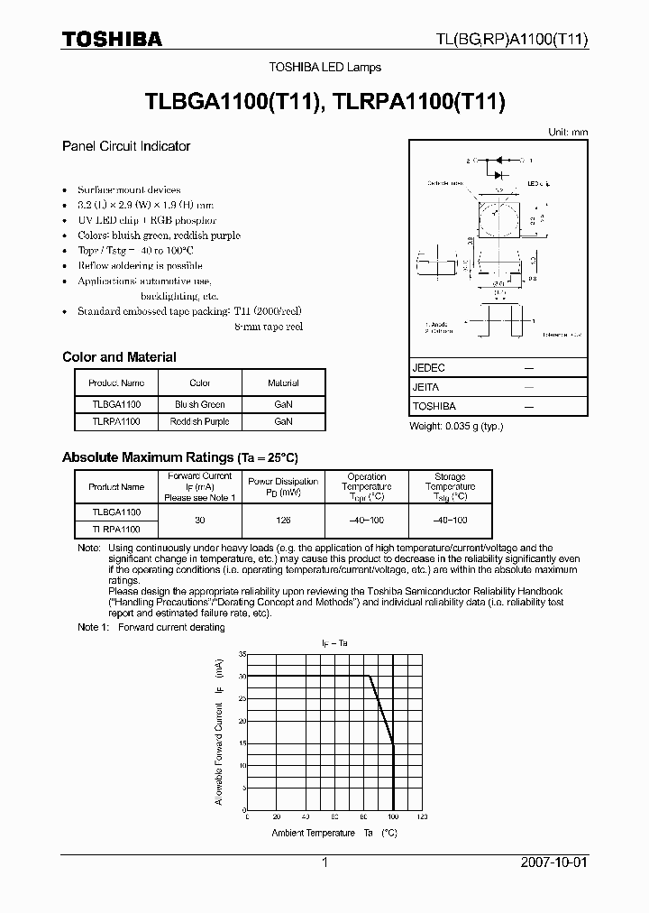 TLRPA1100_4132195.PDF Datasheet