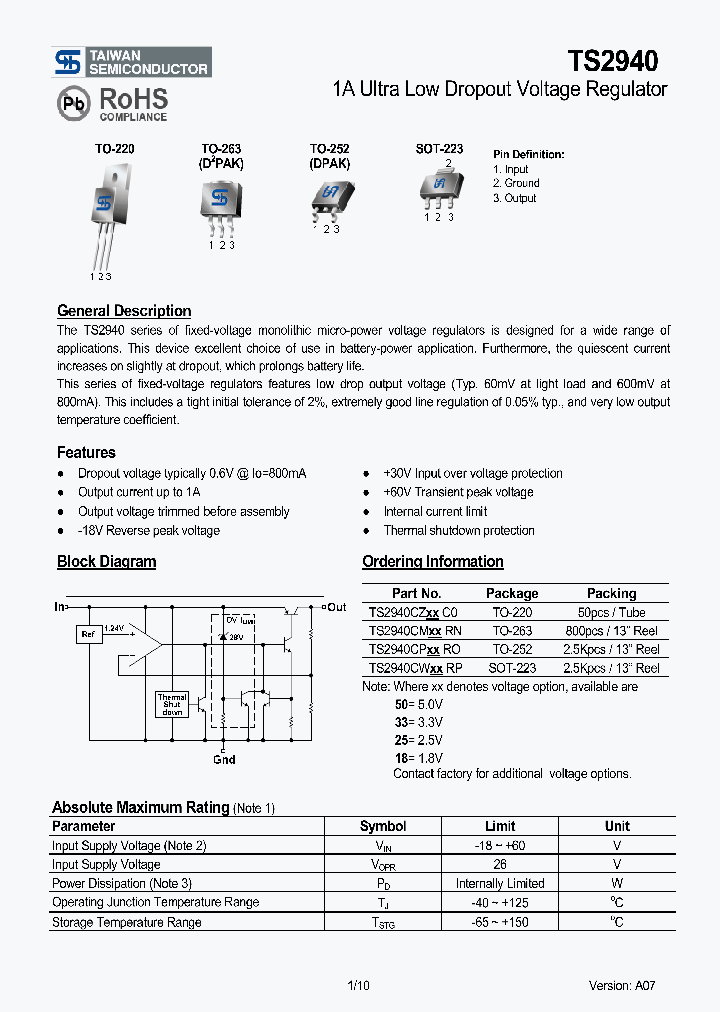 TS294007_4131577.PDF Datasheet