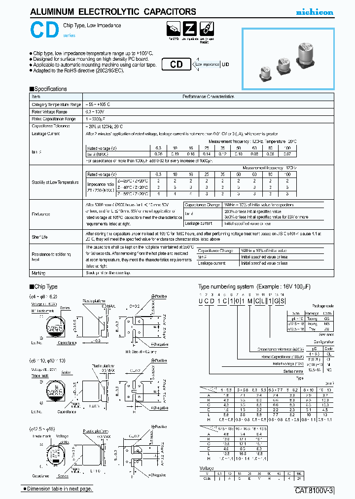 UCD1V220MCL_4119451.PDF Datasheet