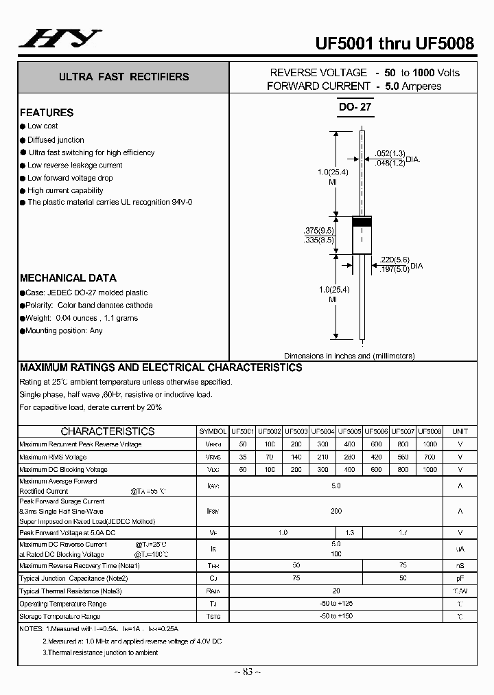 UF5001_4144168.PDF Datasheet