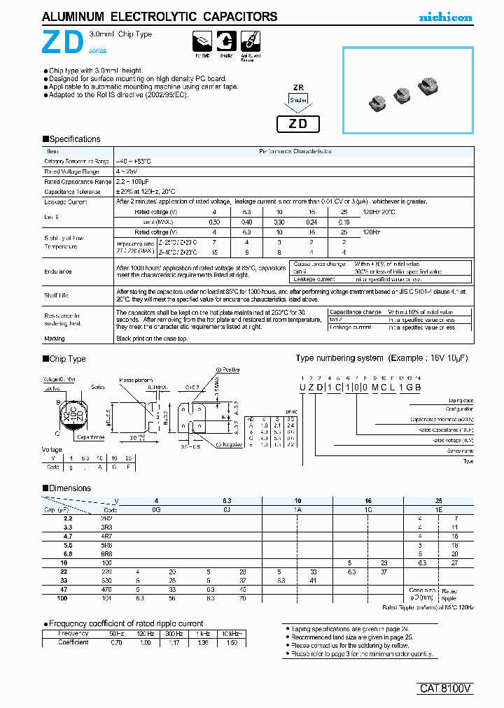 UZD1E100MCL_4118051.PDF Datasheet