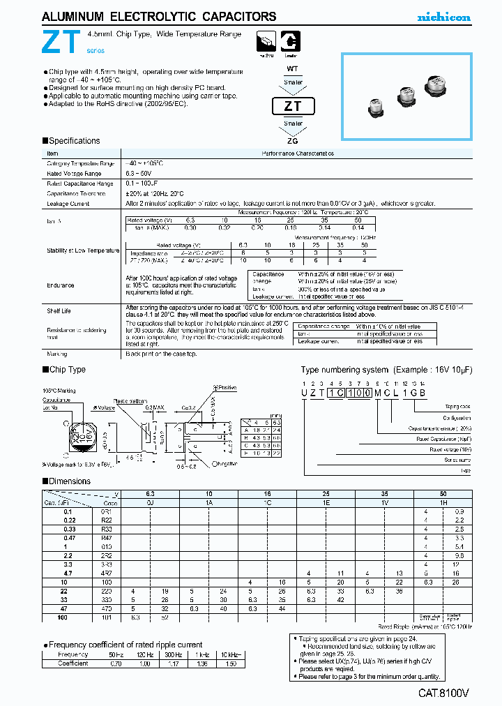UZT1V100MCL_4118027.PDF Datasheet