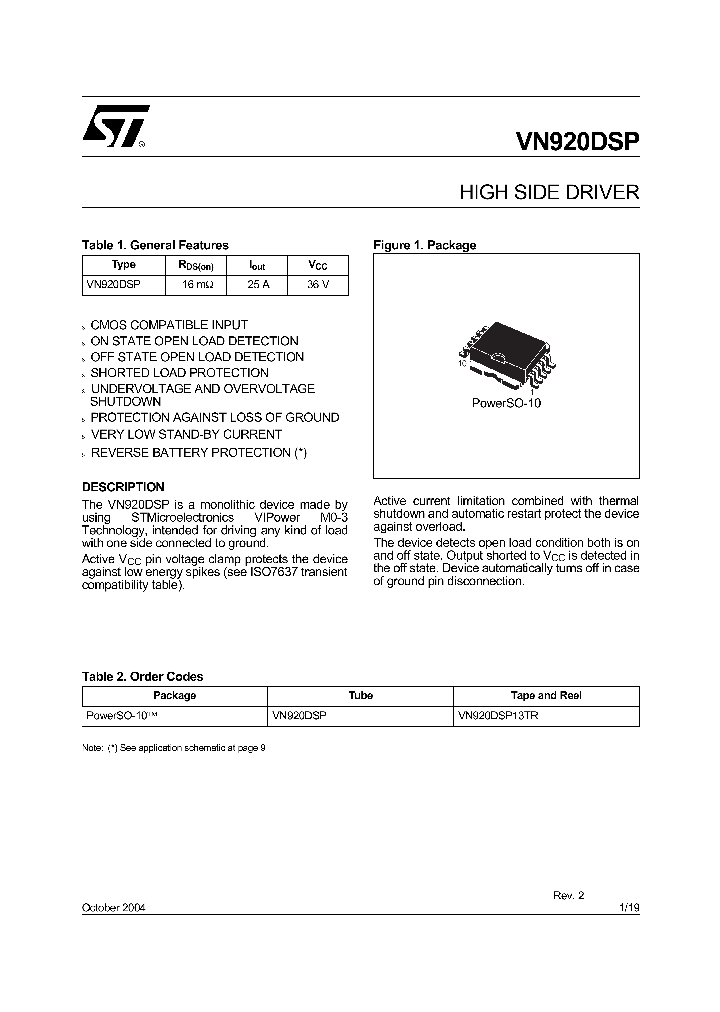 VN920DSP04_4138172.PDF Datasheet