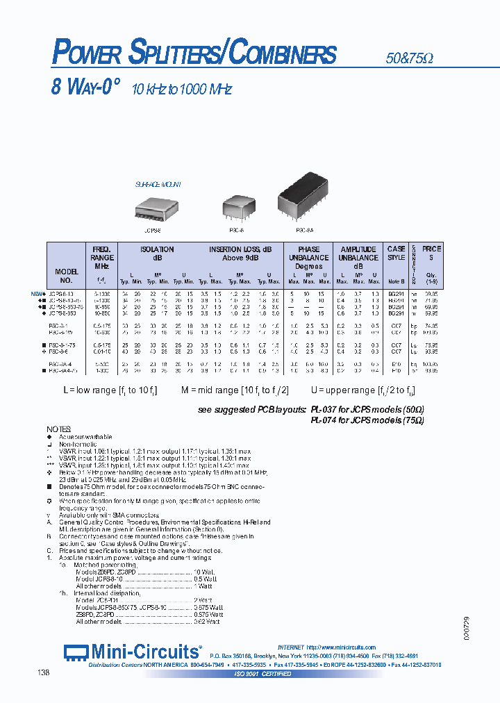 ZCSC-8-1_4165027.PDF Datasheet