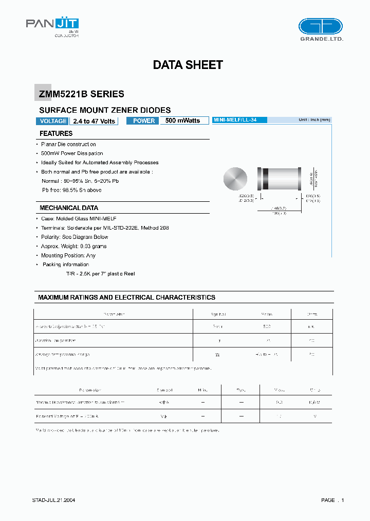 ZMM5246B_4100447.PDF Datasheet