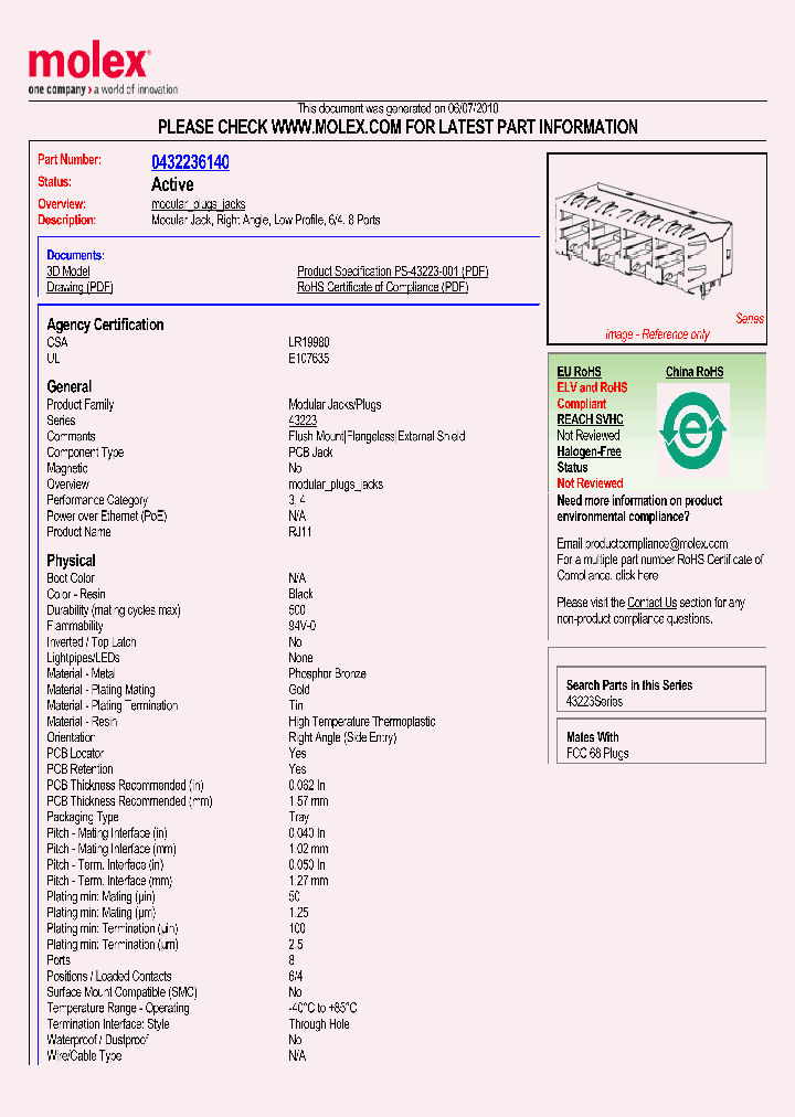 0432236140_4814587.PDF Datasheet