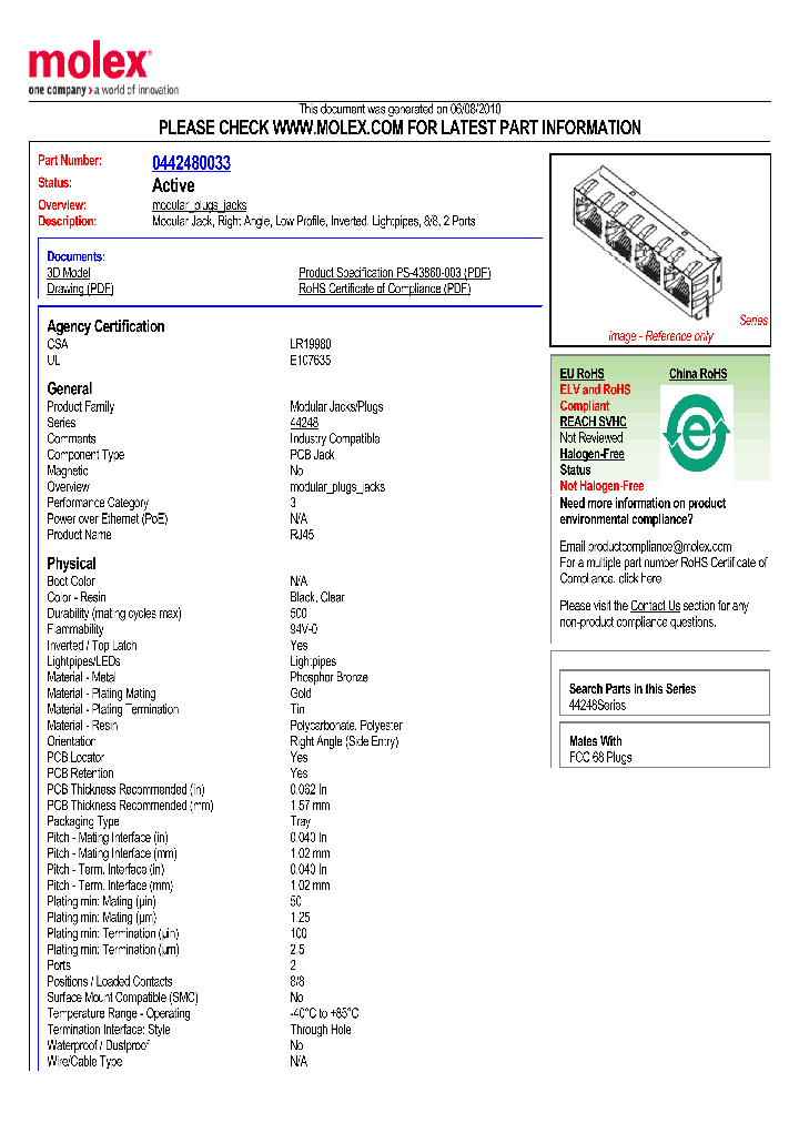 0442480033_4880617.PDF Datasheet