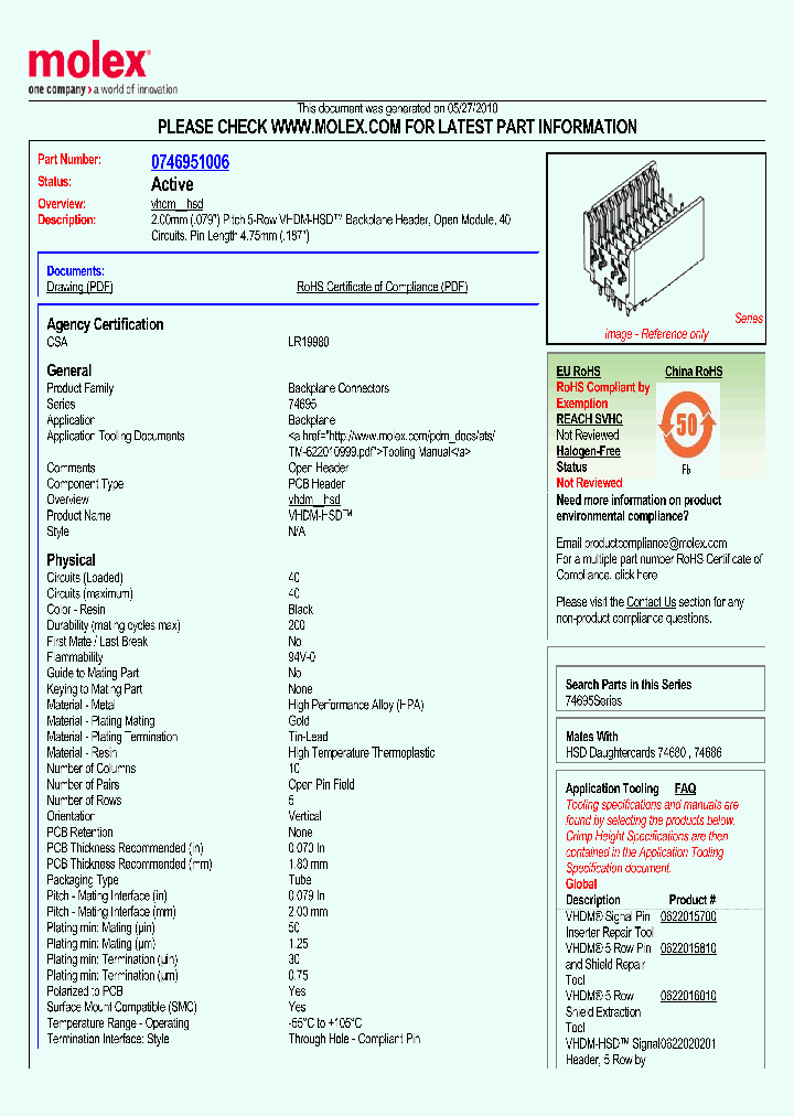 0746951006_4855607.PDF Datasheet