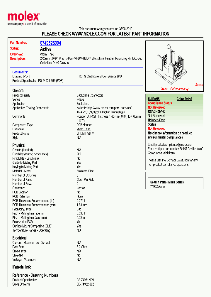 0749525004_4809277.PDF Datasheet